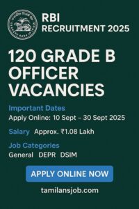 RBI Recruitment 2025